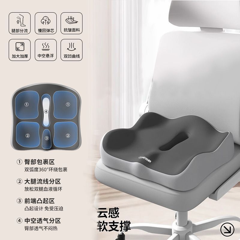 Three-dimensional hip protection-butterfly wing hug [double gray splicing] cushion