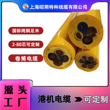 ��Ͳ��|�ۙC������|,���a�۰�����ȼ늾��S��,���Sֱ�Npur���|