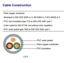 LiYY PVC Data Cable����׼늾���|���J�C