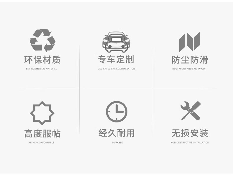 Suitable for Tesla Armrest Box Protective Cover Model3/Y Special Modified Car Interior Decoration Accessories