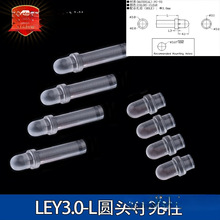 Y3.0Բͷ������LPY��͸��pc�����LPTԲͷD�Ƶ����������Ƕ