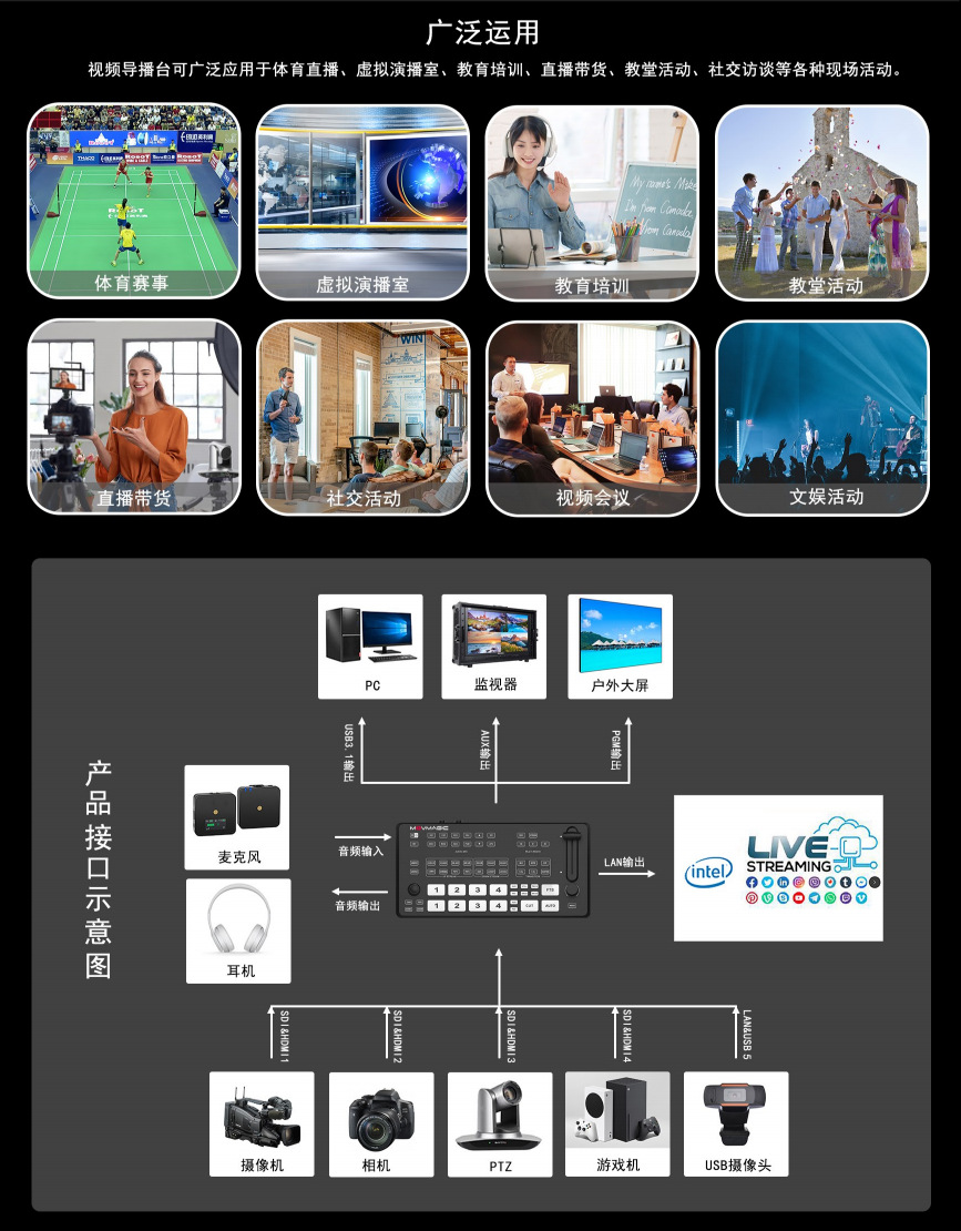 Movmagic M4E&M4ES 详情图6