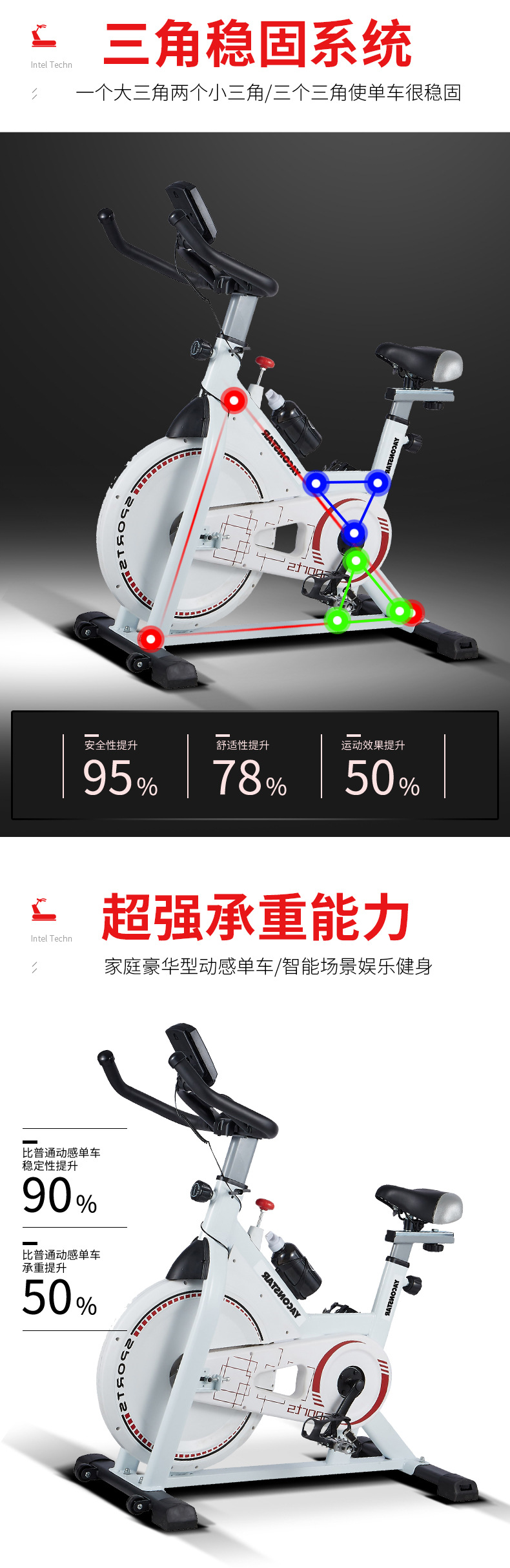 雅康健身器材详情_03