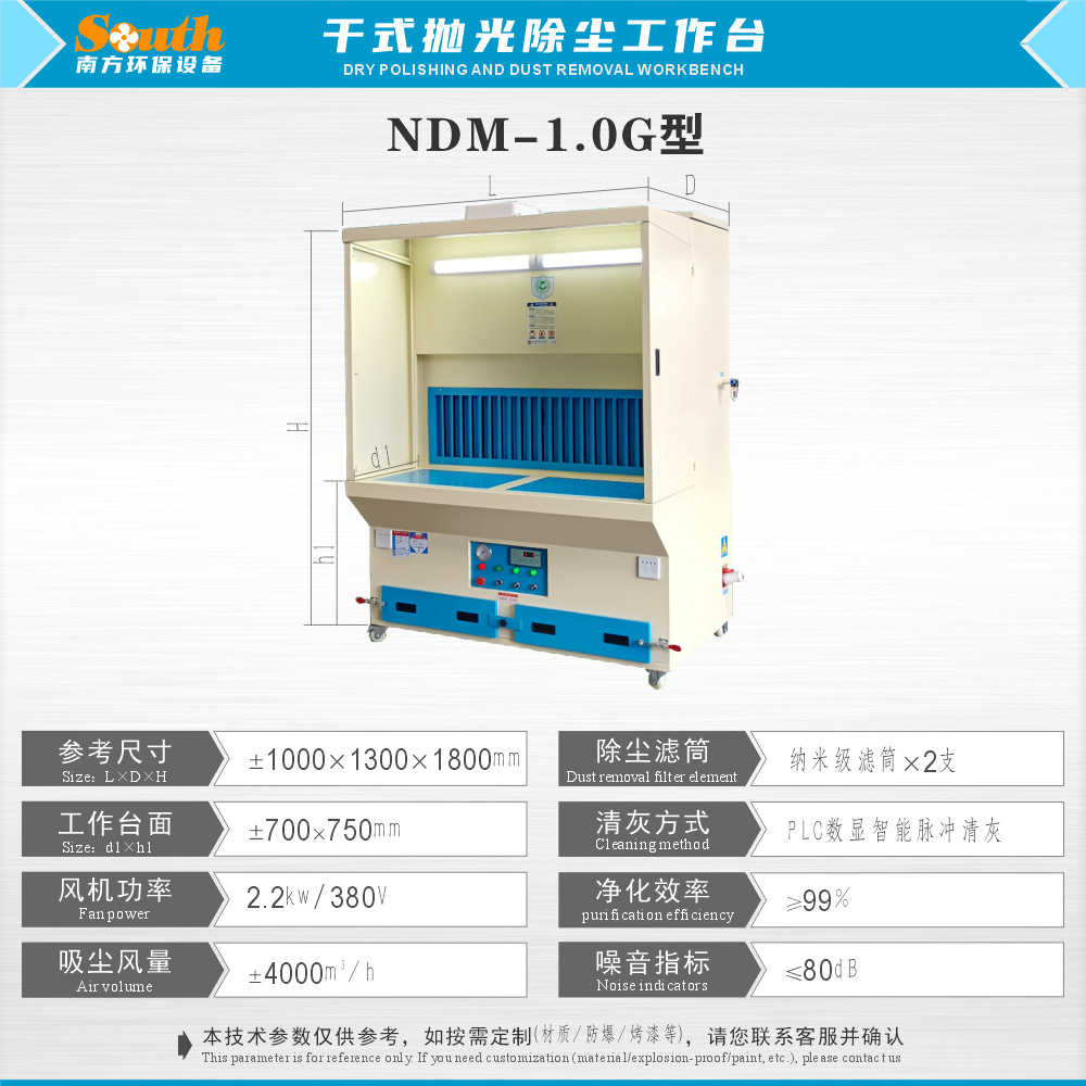 ĥ׹⻷̨ Ҿľҵи׹豸