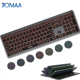 �羳JOMAA��ϵ�y����4�{���I�P RGB�Pӛ����Ӽ����k���I�P���l