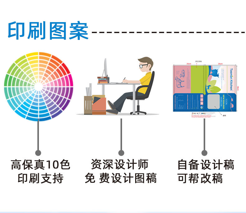纹路真空袋详情_22.jpg