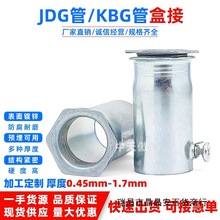 JDGKBG���iĸ������L�����н���\���н��^�F�ܱ���4��6��202532