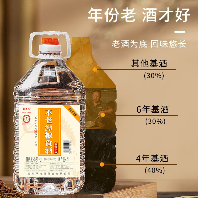 不老潭白酒纯粮食酒泡酒专用酒高粱酒 泸州52度优级浓香5L 0051