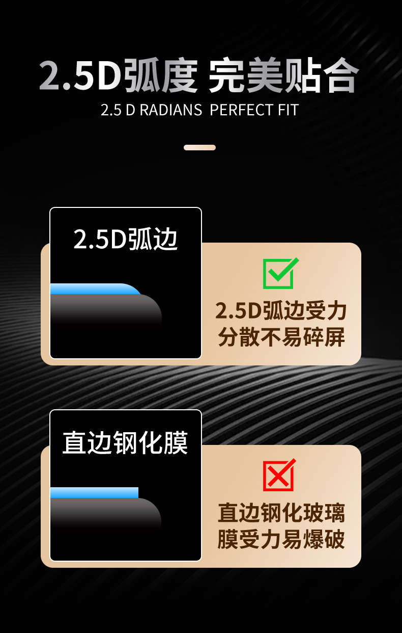 Applicable to 25 Mercedes-Benz C- Class C260/200L Navigation Screen Tempered Film Central Control Interior Protective Film Modification