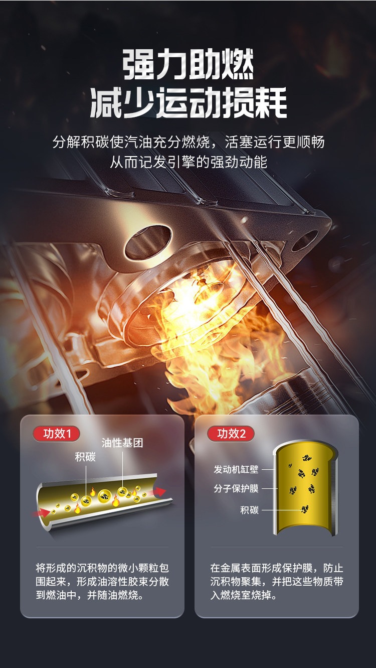 Baishitong Fuel Additive for Carbon Removal PEA Catalytic Converter Cleaner for Car Engine Carbon Cleaning