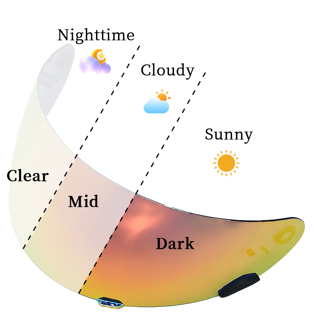 Rs-1 Lens Qualifier Dlx Mips Rs-1 Day and Night Universal Color-Changing Helmet Lens Anti-Fog Accessories
