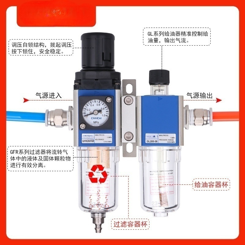 邦特尔气源处理器二联件GFC200-08/300-10/400-15/600-20油水分离
