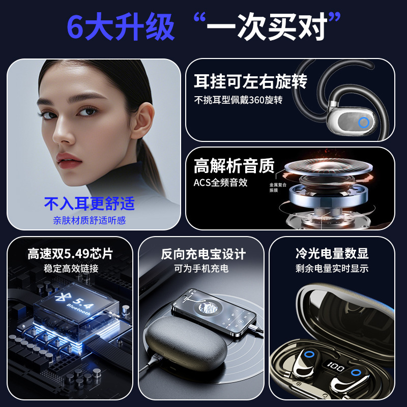 【携帯電話を充電できる】2025新型耳掛け式スポーツランニングは、痛みのないロングヘッドセットを装着しています|undefined
