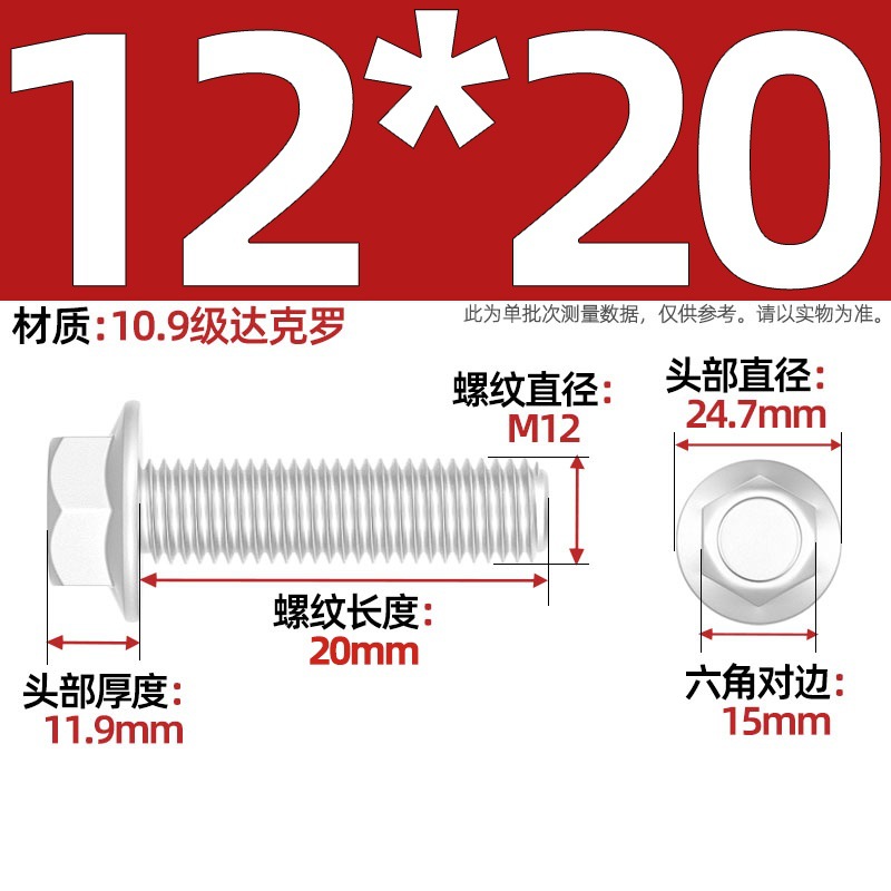Болт шестигранный Tianzhuo M12x20 полная резьба