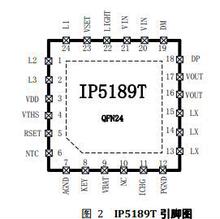 ȫ��IP5189T �늳س�늹� �Դ����SOC �Ƅ��Դ����IC�NƬQFN24