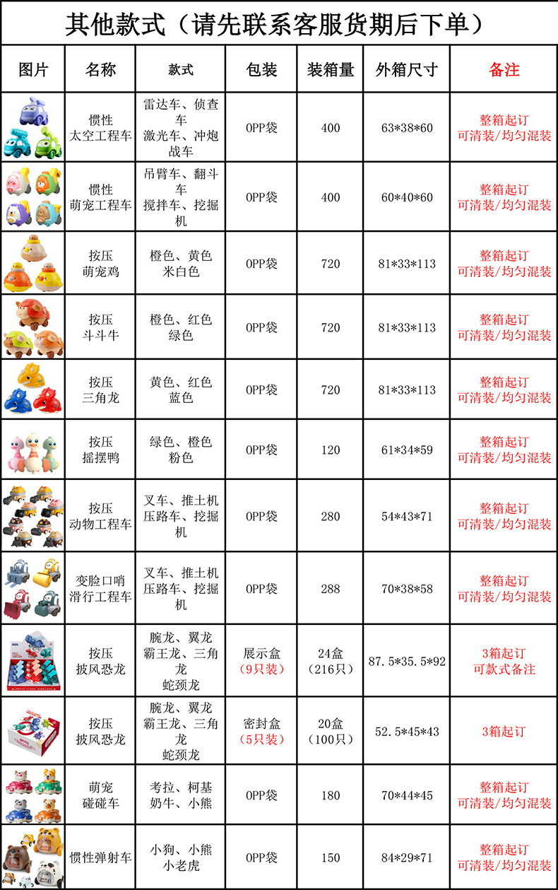 整箱报价表