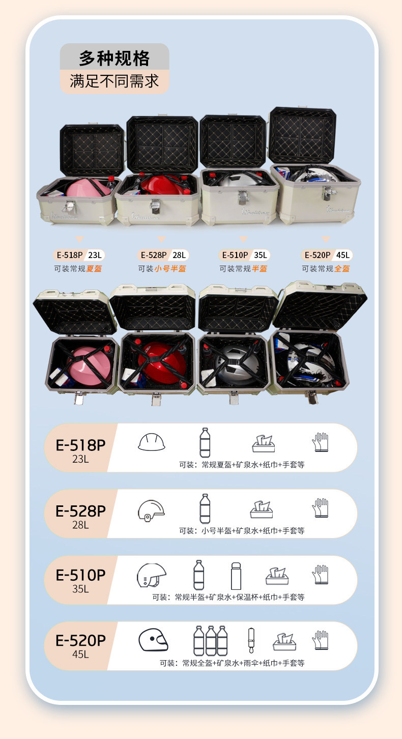 Wanlihao electric vehicle rear trunk, scooter trunk, non-aluminum alloy, compatible with Niu OT small O storage box