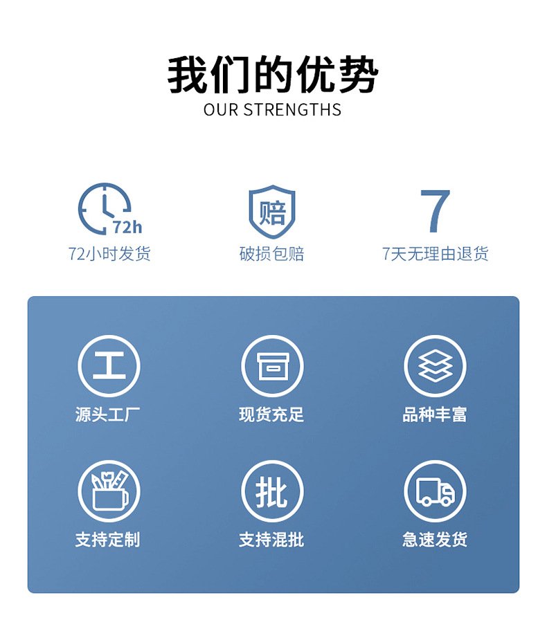 我们优势方形详情页