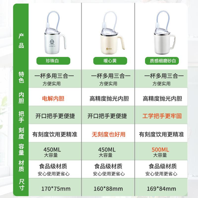 不锈钢护理杯老人卧床护理杯子喂食器流食杯防呛防漏杯子吸管杯