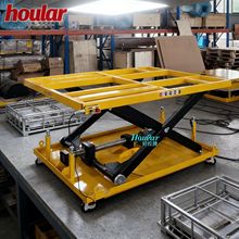 HOULAR늄ӽz�U����ƽ̨�ݗU�Ԅ������C늸׿����PLC���̿���