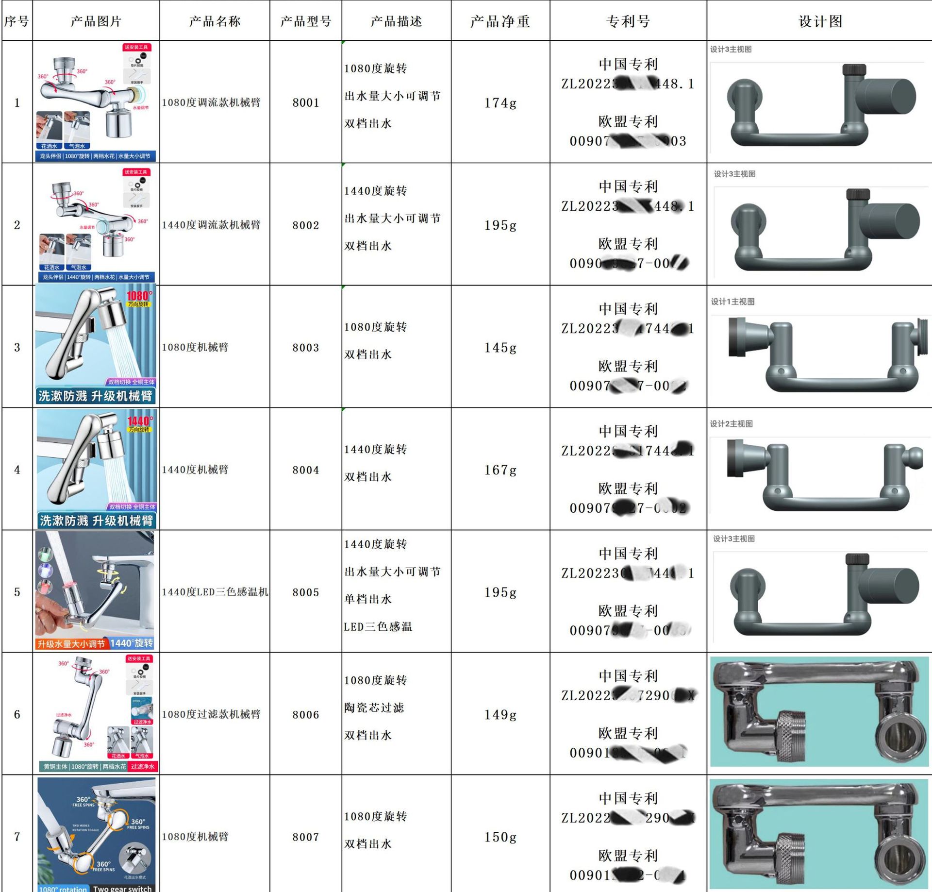 机械臂报价表_副本