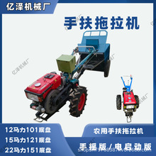 �ַ�ʽ�r�������C �����֓uʽ  늆���ʽ�ַ�܇ �Ɏ��r������