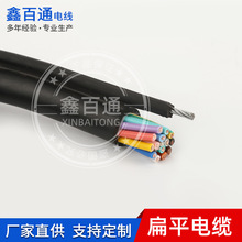 �ΰ�ͨ���� ��ƽ��| ��܇����ü�䓽z���~�h��PVC�o����|