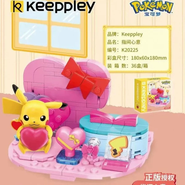 K20225
