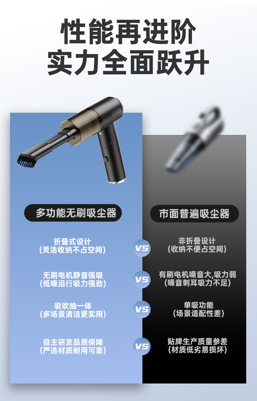 Cross-border high-power super-strong suction car vacuum cleaner, flashlight, window breaker, wireless compact car vacuum and blower combo