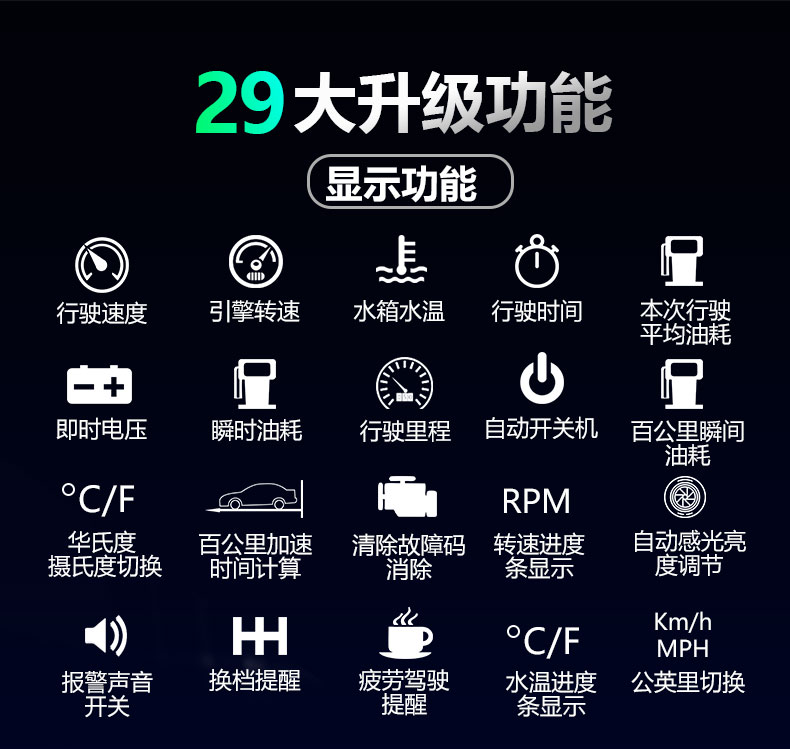 Car HUD Head-up Display Car Universal OBD Multi-function Car Speed Water Temperature Fuel Consumption Instrument Panel Hd Projection