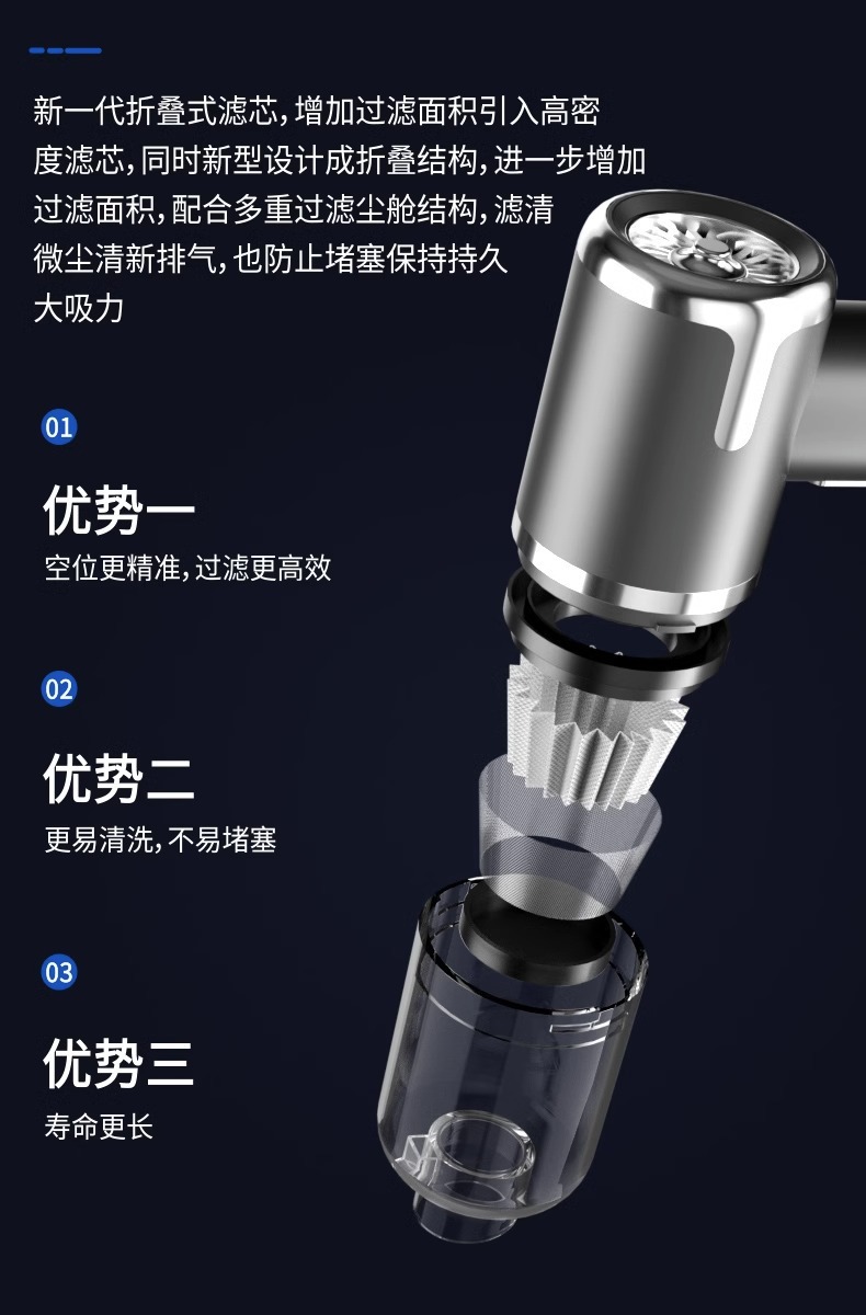 2026 new wireless handheld car vacuum cleaner, a combination of suction and blowing functions, with strong suction power, suitable for both home and car use, and featuring high power