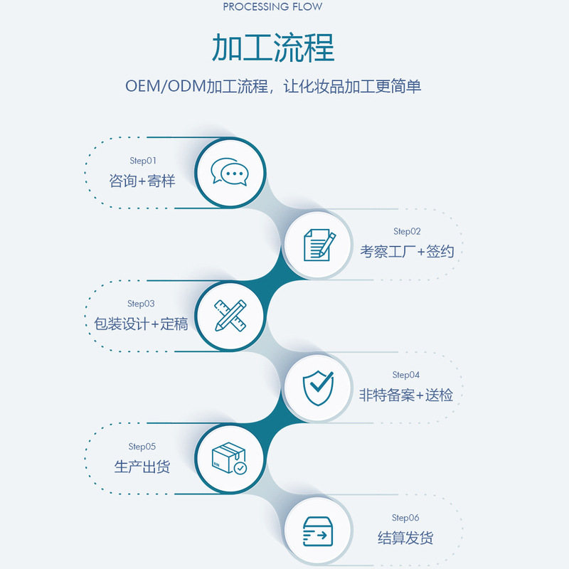 厚脸皮修护面膜屏障舒缓维稳补水保湿抗皱紧致脸部工厂oem定制女|undefined