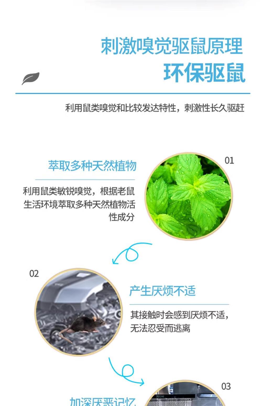 Car Rat Repellent Paste, Car Engine Compartment, Car Rat Repellent, Anti-Rat Artifact, Special Rat Repellent