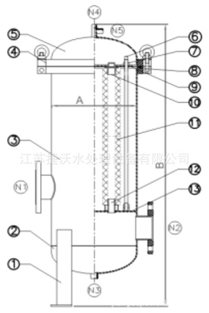 不锈钢保安过滤器