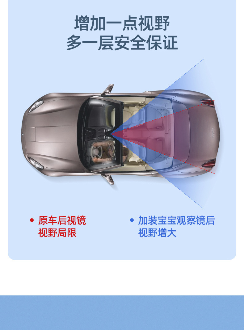 Safety car observation mirror seat rear view assist reverse baby blind zone rear view mirror observation mirror car