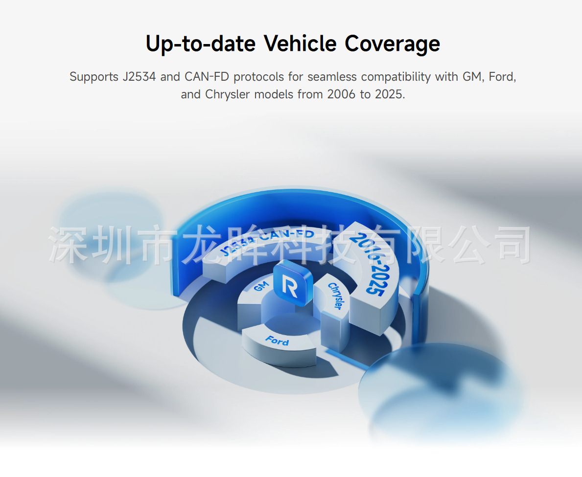 Cross-border direct supply of TOPDON RLINK X3 for Ford GM Chrysler remote diagnostic tool