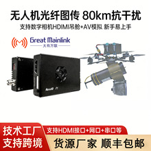 ����o�˙C���w�D��ģ�K �o�˙C���ɔ_ HDMI�W�ڴ���