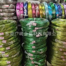 �Gɫ�X���ֹ���������ܛ�X�z1.0mm1.5mm���Gɫ�X���ݾGɫ�X�z��