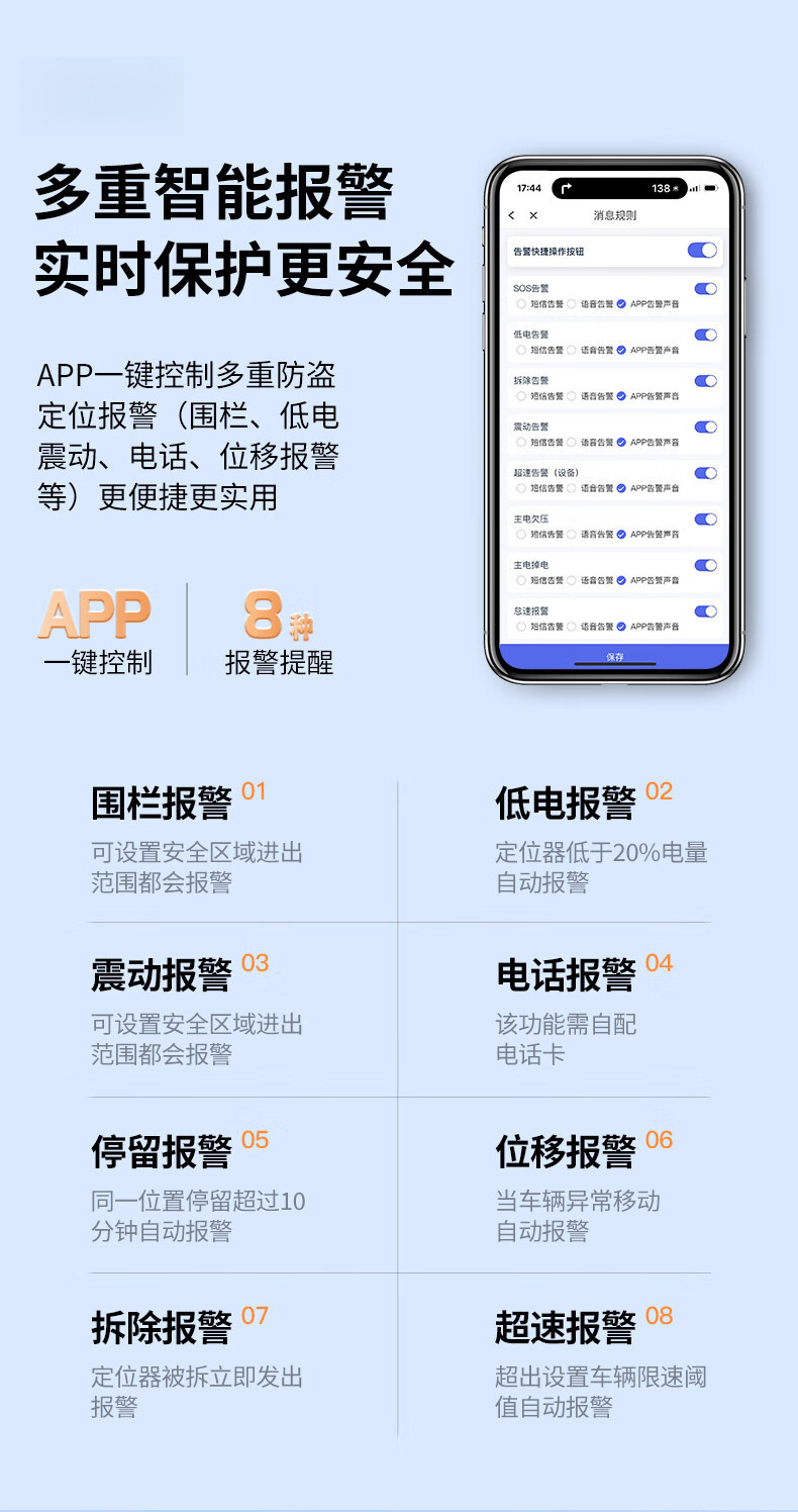 Car Gps Locator 4g Real-Time Tracking Anti-Theft Remote Oil and Electricity Cut Off Beidou Gps Locator