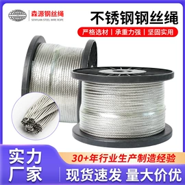 钢丝绳;其他索具;套环