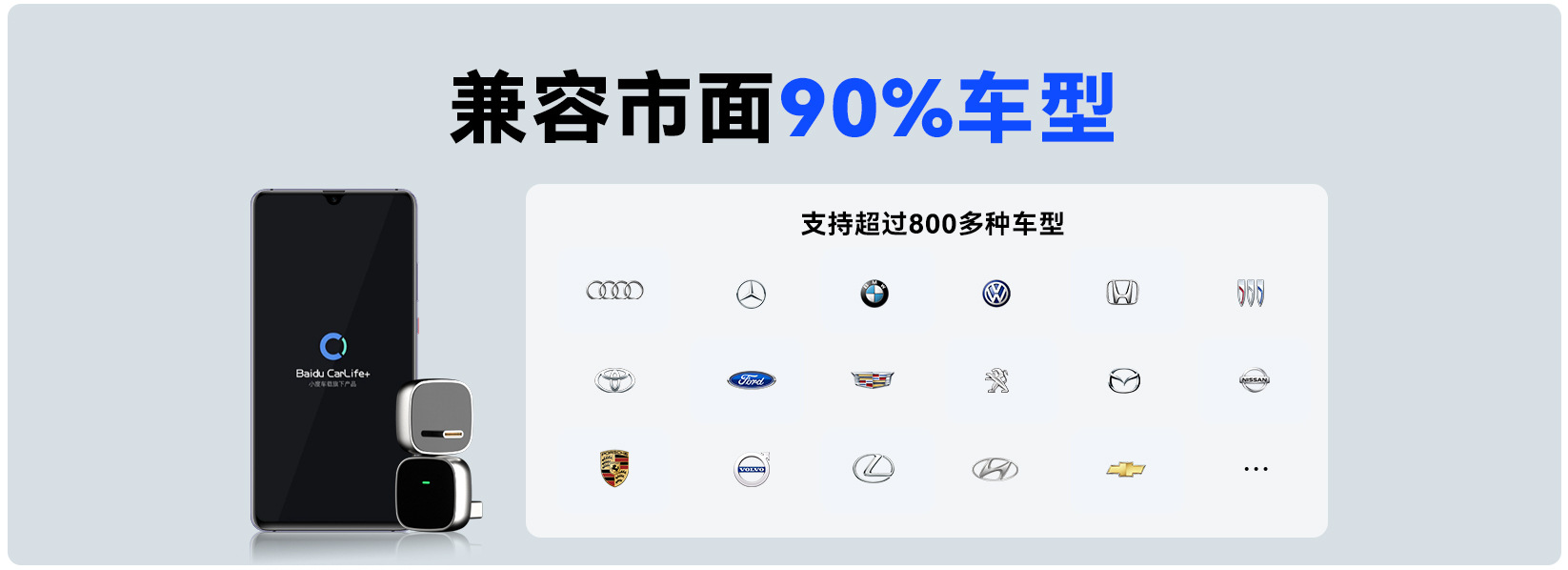 Wireless Carlife Box Car Connectivity Box Suitable for Android Phones Such as Xiaomi, Vivo, Honor, Oppo, Samsung, Etc