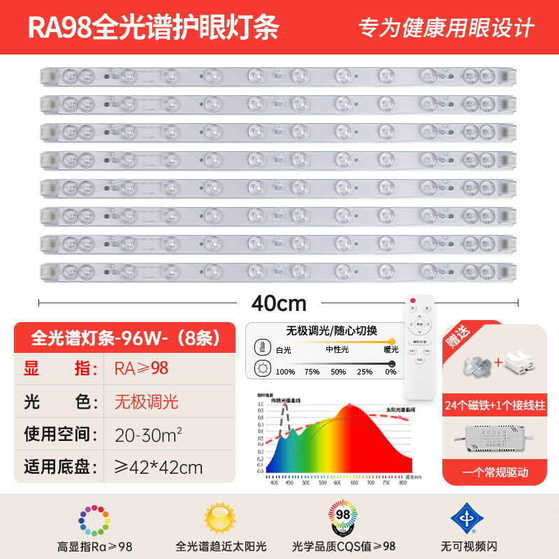 LED シーリングランプストリップロング芯交換用ライトパネルフルスペクトル 3 色調光リビングルームランプビーズパッチ|undefined