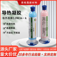 2W-8W�������zLED����CPUоƬ����ģ�K늳����ɢ��͓]�l������