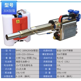 植保机械;割草机;清洗设备配件