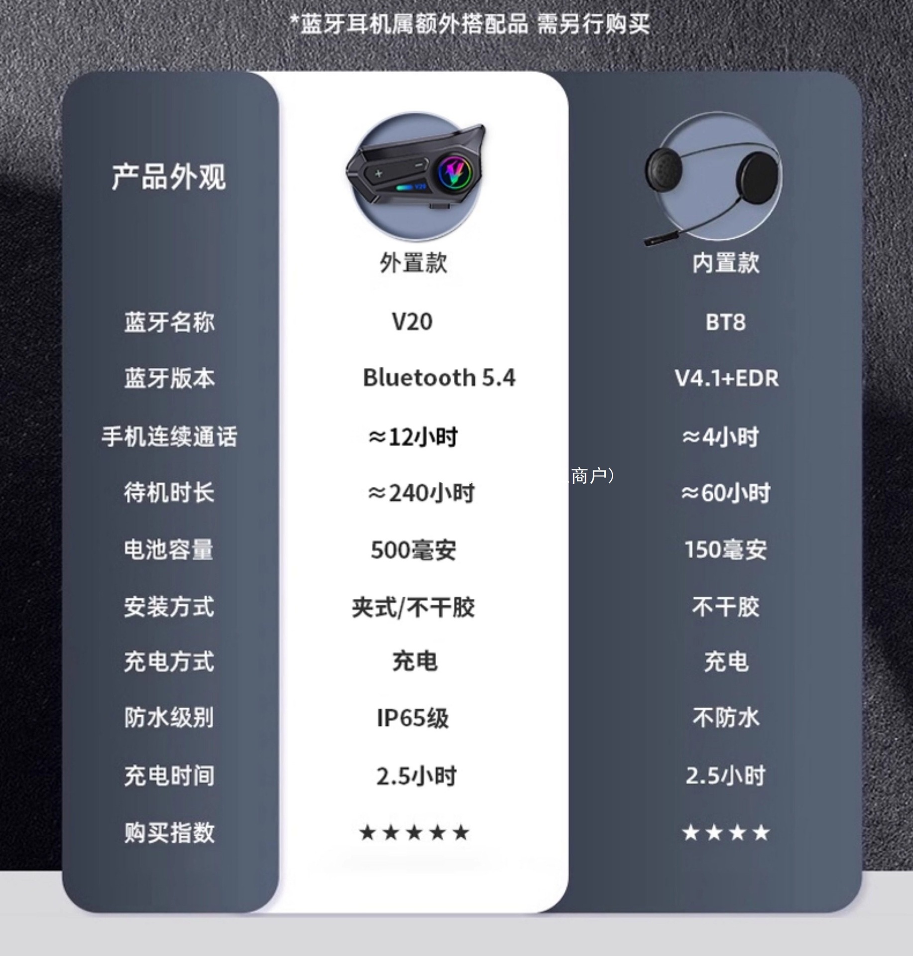 2025 New 3C Certified Motorcycle Flip-Up Helmet Winter