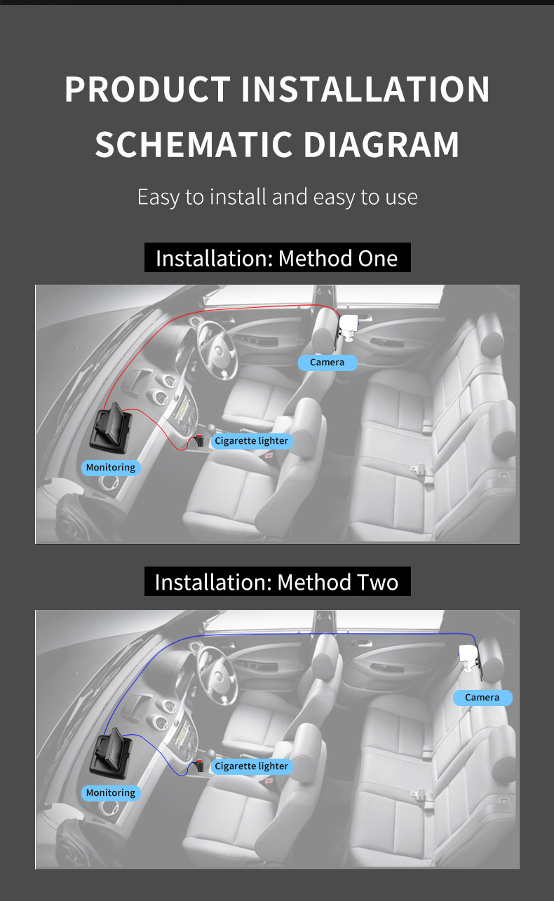 Car-Mounted Baby Monitor with 4.3-Inch Foldable Display + Night Vision Camera for Rear Seat Monitoring