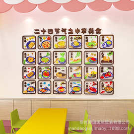 二十四节气幼儿园环创墙面装饰传统文化主题墙贴教室楼梯环境布置