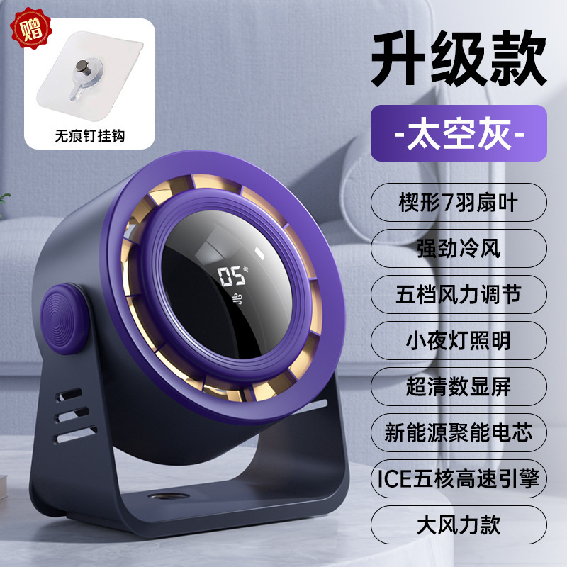 跨境USB充电桌面风扇 亚马逊爆款小风扇学生宿舍迷你台扇厂家批发|undefined