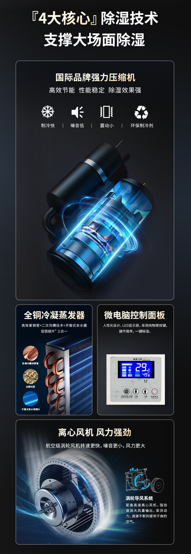 吊装除湿机详情页_04