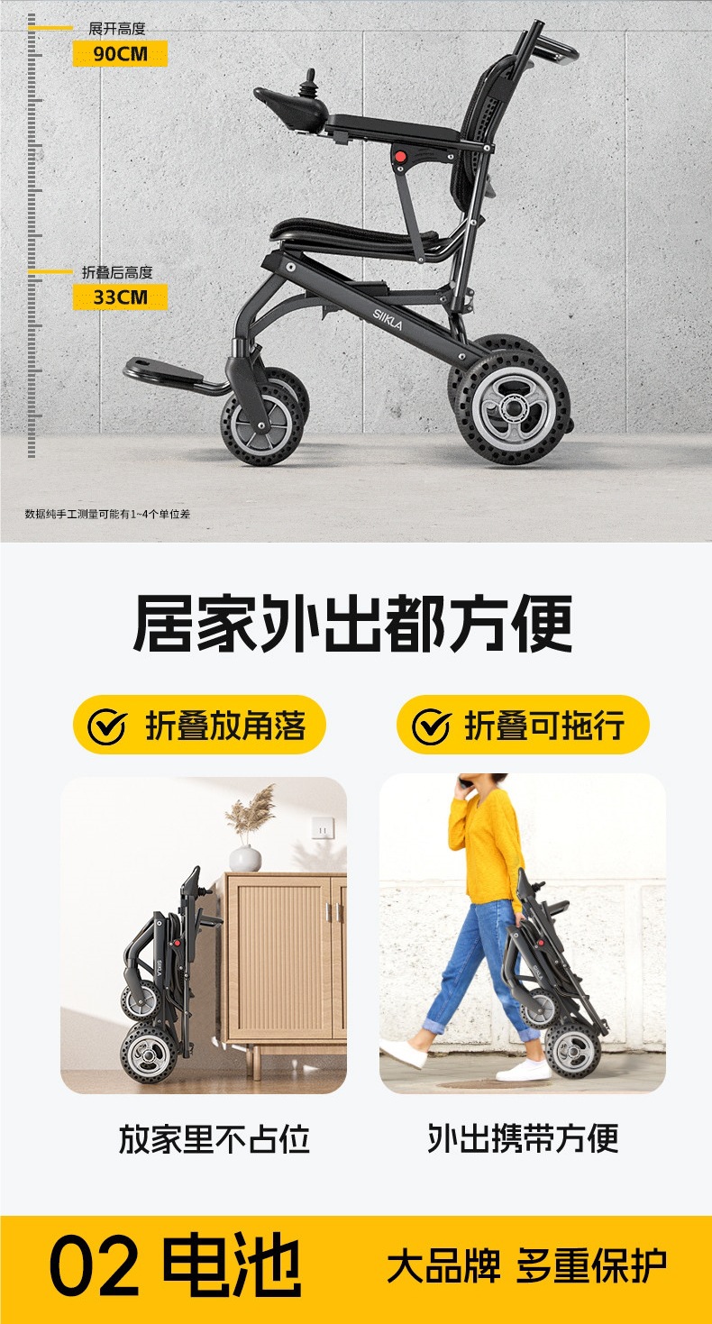 Ultra-Light Foldable Electric Wheelchair, Lightweight and Compact, Smart and Fully Automatic Portable Mobility Scooter for the Elderly